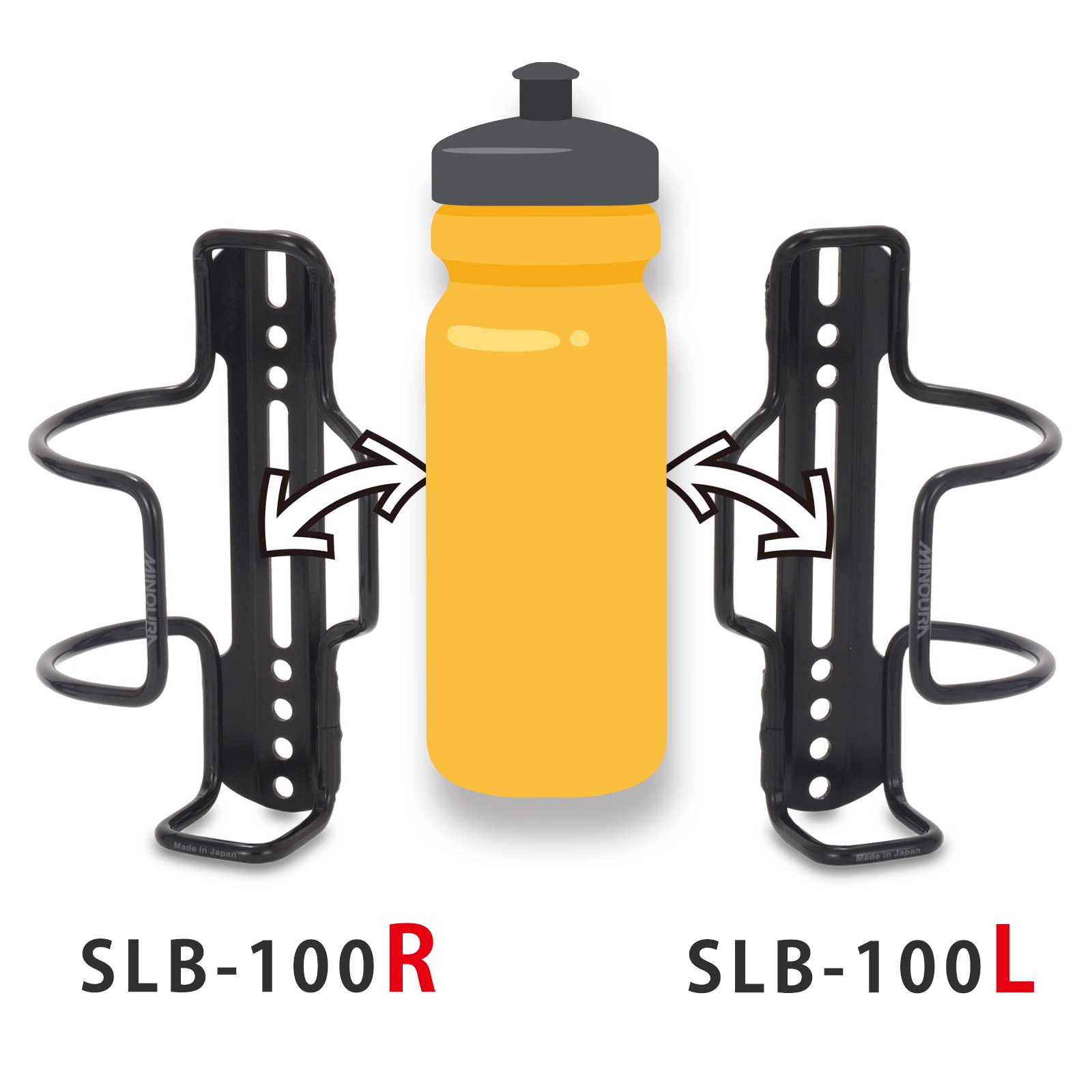 直径73mmサイクルボトル対応の横差しボトルケージ SLB-100R/SLB-100L