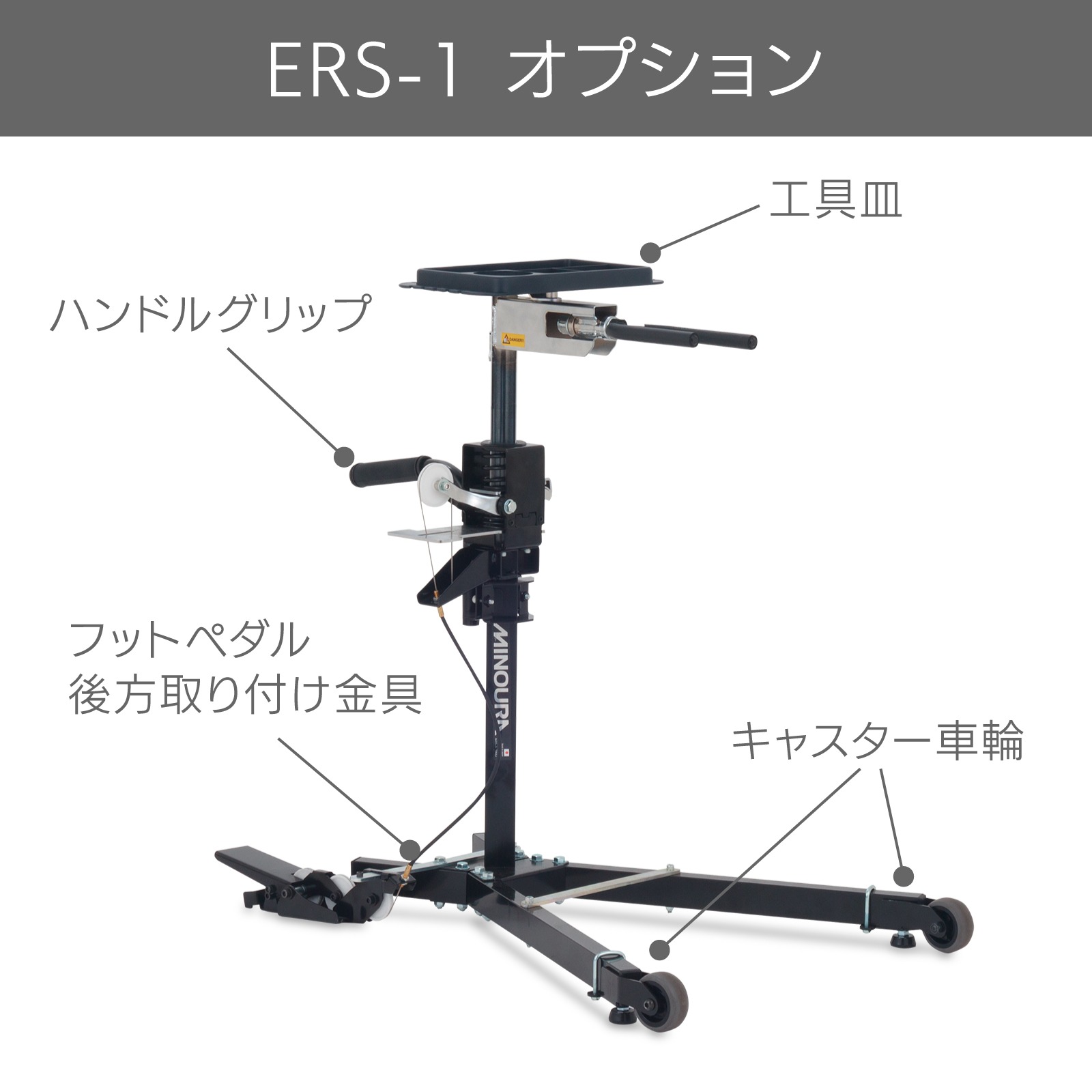 ERS-1用 オプションの一覧画像です。移動を支えるキャスター車輪とハンドルグリップ、工具を置ける工具皿、フットペダル後方取り付け金具を紹介。ERS-1 COMBOには標準装備されています。